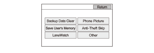 Audio Visual Systems - Testing & Troubleshooting